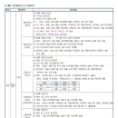 누리당구 네이버블로그
