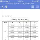 통영항게스트하우스 이미지