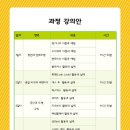창의수학지도사 이미지