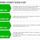 한장의행복로또복권 네이버블로그