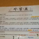삼춘네 밥상 이미지