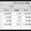 에이치제이에스 이미지