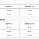 조광페인트주식회사 이미지