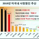 모라전자담배 이미지