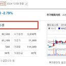 메디포스트 주가날라간다~~ 줄기세포 전 세계 확산. 이미지