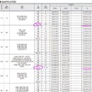 병점아이파크캐슬단지내공인중개사사무소 이미지