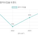 광남유치원 이미지