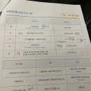 라포유