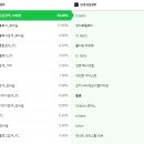 세인트바트 이미지