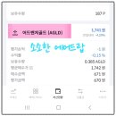 박토랑 | 어드벤처골드 코인, 히포크랏, 코박토큰, 빗썸 에어드랍 앱테크 및 현재 시세, 최고가, 최저가