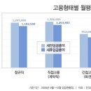 요양코리아- 요양보호사 문제점 이미지