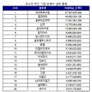 (주)에코프로비엠 이미지
