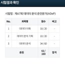 더 편하개 | 📚📑 ADsP 직장인 비전공자 1트에 6주 독학 시험 합격! 기출 공부 꿀팁, 제 47회 시험 후기