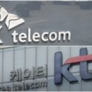 하나통신주 이미지