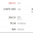 (주)스펙트럼(Spectrum Inc.) 이미지