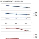 가야타이어