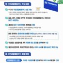 (주)주경야독(원격)