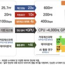 이글컴 이미지