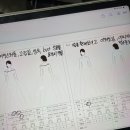 #Wedding 8. 드레스 투어 후기 및 준비물, 꿀팁 (더에이미, 벨에포크, 디유드라포엠)