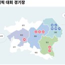 알펜시아 스포츠파크 크로스컨트리 경기장 이미지