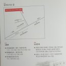 대전 3.1의거 기념관 이미지