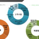 (주)인팩 이미지