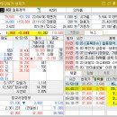 다올건설 이미지