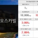 신동아미소공인중개사사무소 이미지