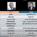 명품 이미지