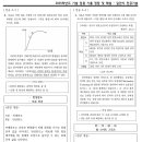 2025학년도 기술 임용 기출 정답 및 해설 pdf 파일(전공A&amp;B) 이미지