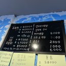 부산 사상 대방어 가성비 좋은 바로바로횟집 후기