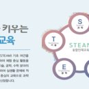 춘천삼육초등학교 이미지