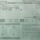[차량관리]아반떼AD 소모품 교체/블루핸즈 용문점