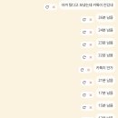 로미오정육점 | 230606 파리 4일차 : 베르사유 궁전에서 짐 맡기려다가 진상된 후기, 바토 파리지앵