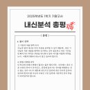 인천고등학교 이미지