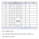 급구[[서울]] 중랑구 용마중학교 체육 시간강사 채용 ＜임용고사 종료 후 시작＞ 이미지