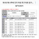 서정초(당진)참가합니다 이미지