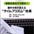 동작분석을 변화시키는 [타임프리즘(TIMEPRISM_TIME PRISM)] 효과 이미지