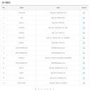 대동지업사 이미지