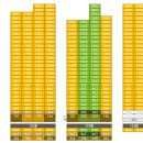 (주)원봉 이미지