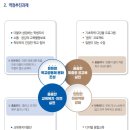 강동고등학교 | (일반고) 강동고등학교 - 2024신입생입학안내, 학교안내