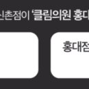 클림의원 이미지