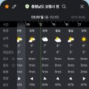 용용발전소 이미지