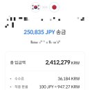 남광주 생활용품 이미지