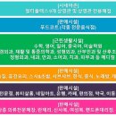 롯데시네마타워 이미지