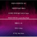 ACC 라운드 테이블: 문화기관과 소셜미디어 이미지