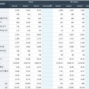 (주)케이씨 이미지