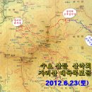 대륙 이미지