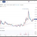 하이텍 모터스 이미지