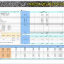 자이21세기부동산공인중개사사무소 이미지